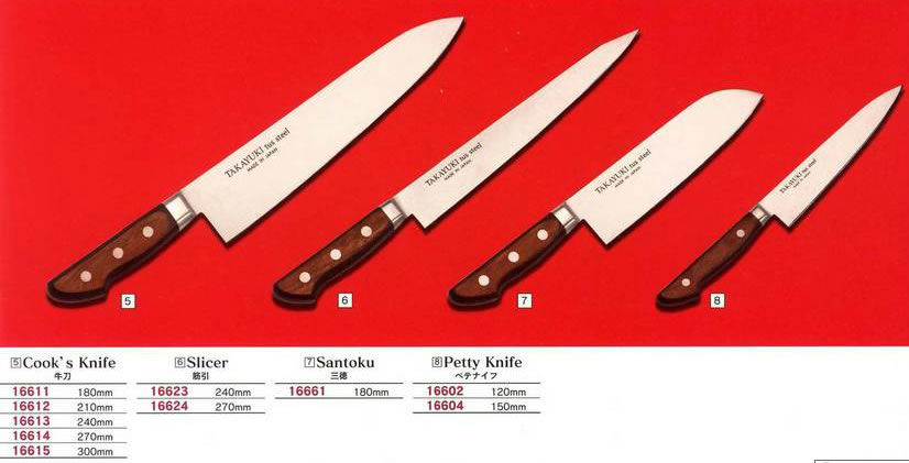 Sakai Takayuki, Petty Santoku Knife Set