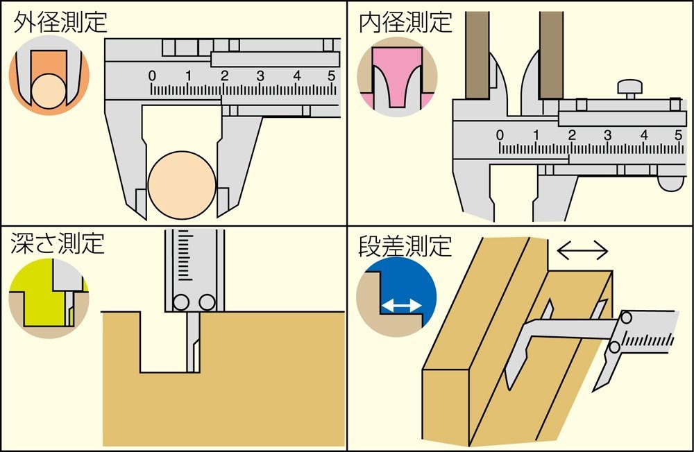 Japanese Centimeter Ruler Vernier Caliper Scale Carpentry Tool Shinwa Nogisu 